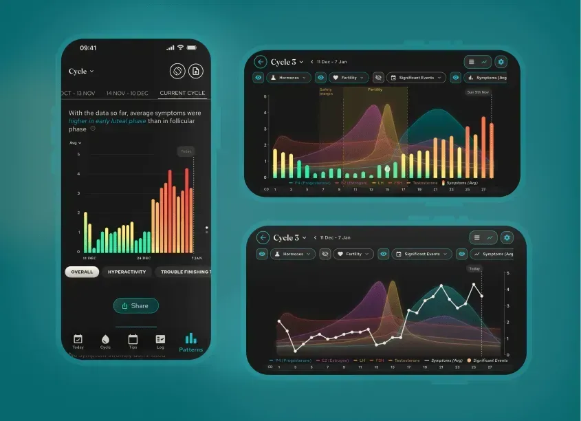 patterns of belle app