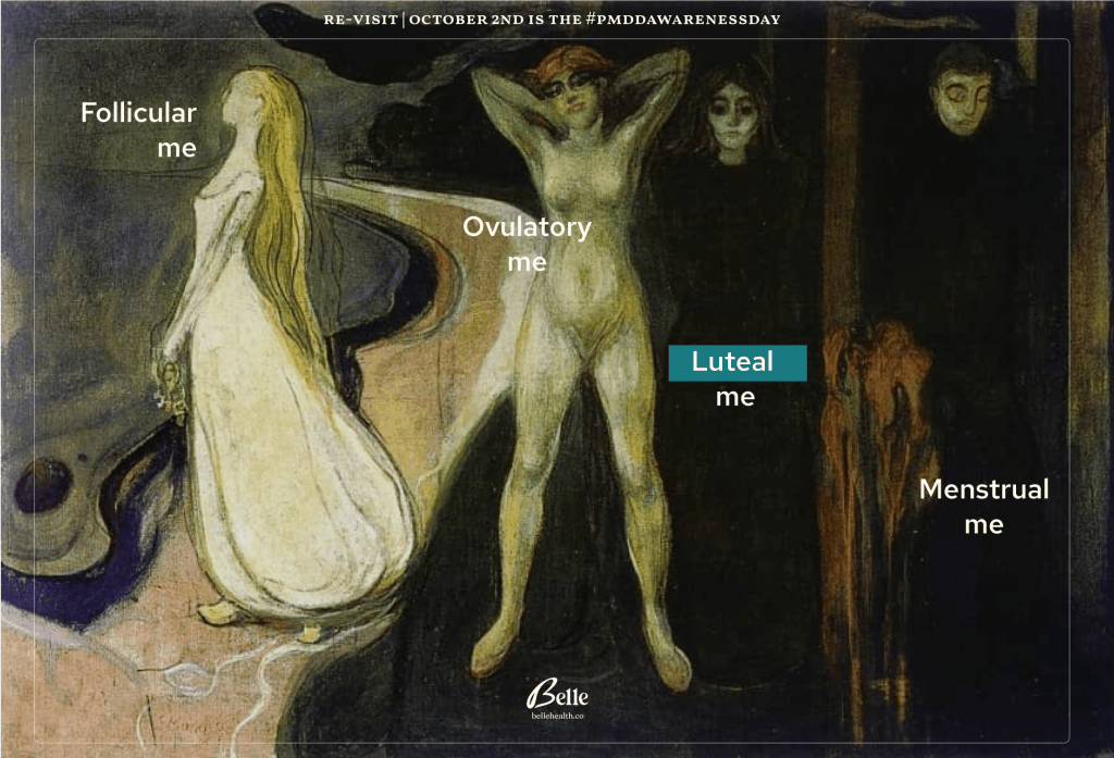 A painting showing women labeled by menstrual cycle phases, highlighting emotional and physical changes.